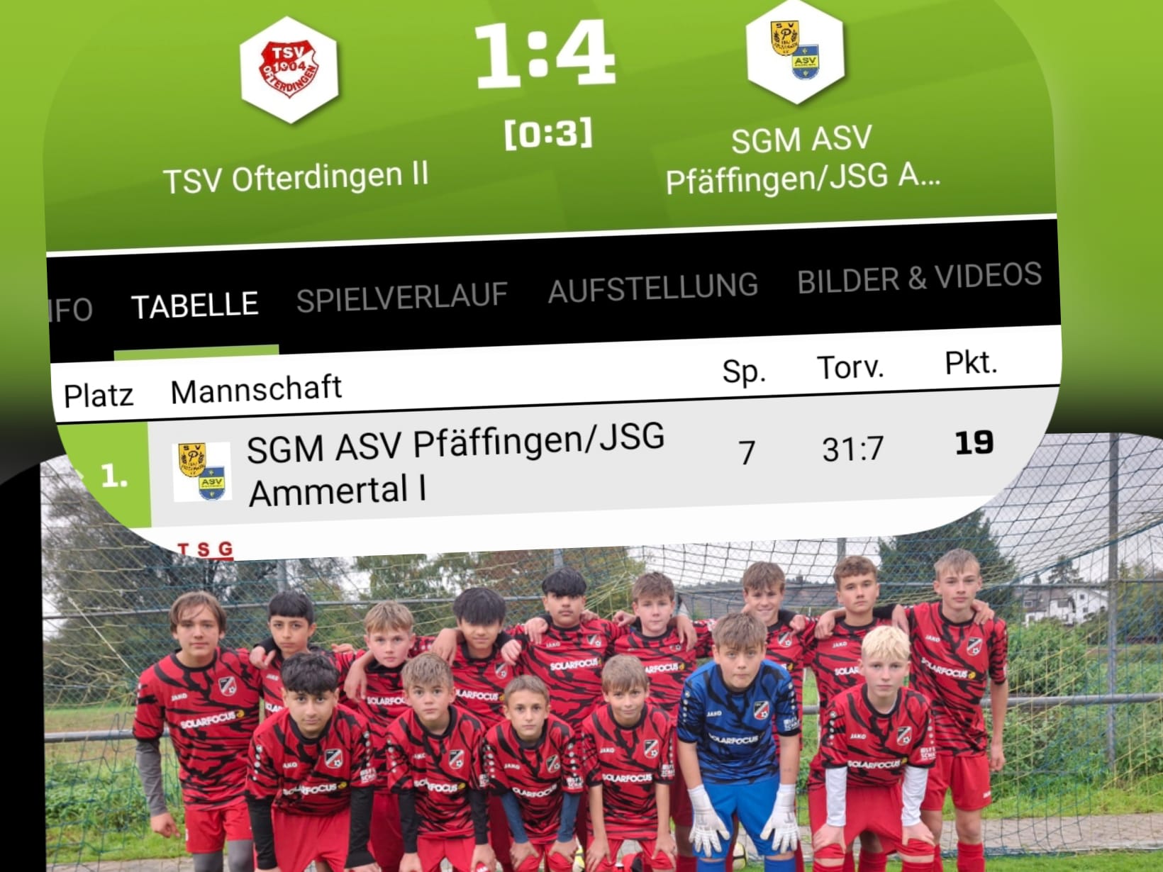 C1 lässt auch in Ofterdingen nichts anbrennen und verteidigt die Tabellenführung